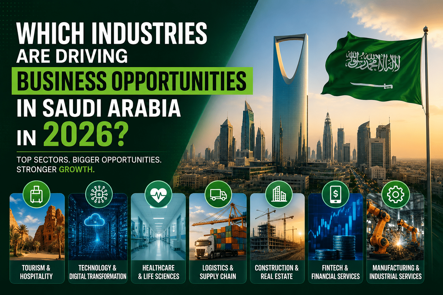 Which Industries Are Driving Business Opportunities in Saudi Arabia in 2026?
