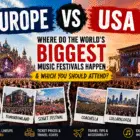 How Much Mobile Data Do You Need for a European Trip?